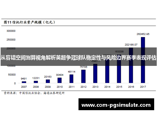 从容错空间测算视角解析英超争冠球队稳定性与风险边界赛季表现评估