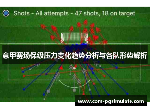 意甲赛场保级压力变化趋势分析与各队形势解析