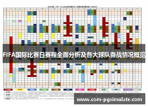 FIFA国际比赛日赛程全面分析及各大球队备战情况概览 FIFA国际比赛日赛程全面分析及各大球队备战情况概览