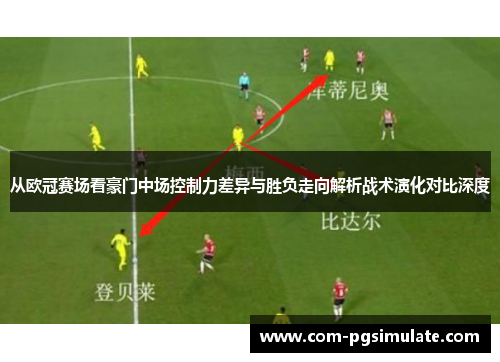 从欧冠赛场看豪门中场控制力差异与胜负走向解析战术演化对比深度