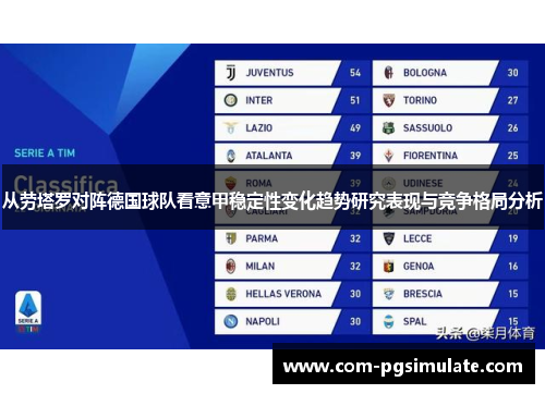 从劳塔罗对阵德国球队看意甲稳定性变化趋势研究表现与竞争格局分析