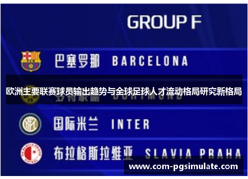 欧洲主要联赛球员输出趋势与全球足球人才流动格局研究新格局